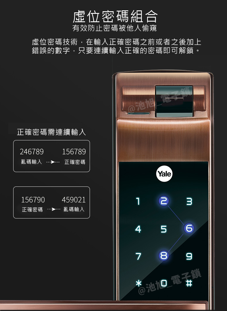 【yale耶魯新品】yale官網指紋鎖ydm7116防盜門鎖/大門鎖/電子智能鎖
